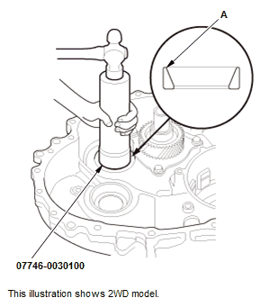 Continuously Variable Transmission (CVT) - Service Information